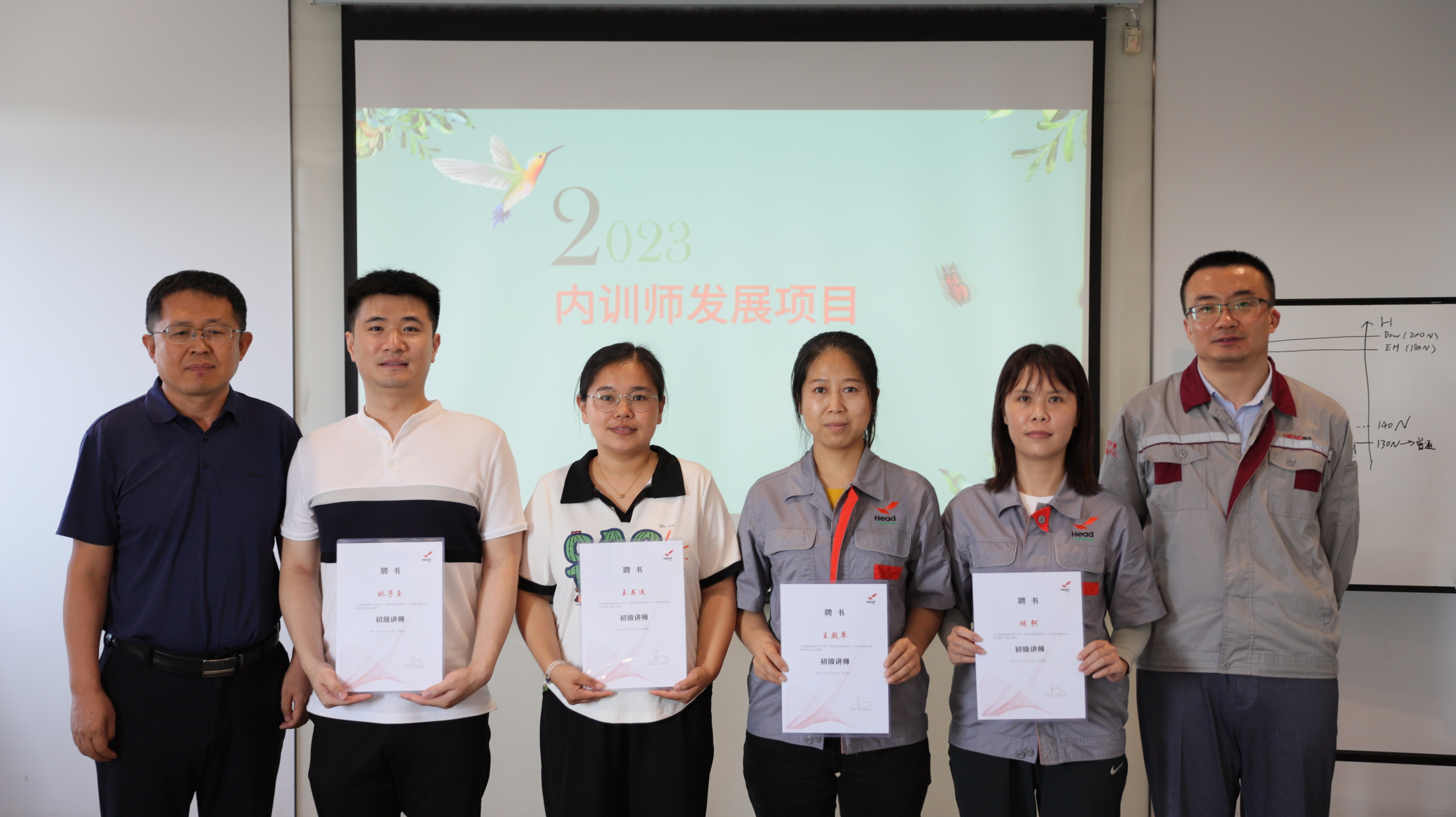 打造拼搏（中国）内训师队伍，助力人才培养和业务发展——2023年拼搏（中国）集团首期内训师发展项目